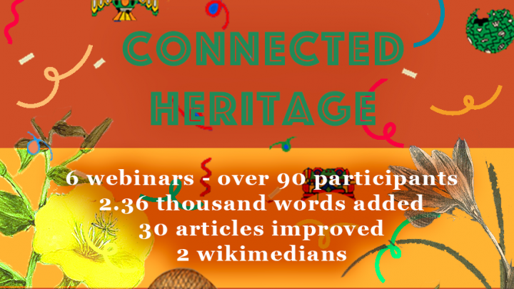 3 month stats of connected heritage