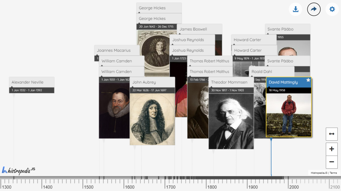 Histropedia timeline screenshot